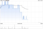 嫡女贵嫁中广核新能源前5个月累计完成发电量8171.0吉瓦时 同比减少0.8%