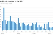 嫡女贵嫁美国 5 月非农就业人数增加 13.9 万 高于预期 失业率维持在 4.2%