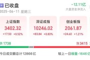 嫡女贵嫁悄然布局？5股筹码集中度飙升超10%，龙头强势领涨超50%