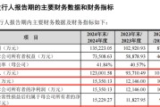 嫡女贵嫁打新！智能卡龙头，来了