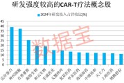 嫡女贵嫁注意！600221，筹划重大资产重组