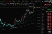 嫡女贵嫁千亿A股创新药公司，现重大研发进展！136家机构火速调研