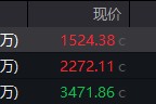 嫡女贵嫁地缘局势骤紧，国防军工热度飙升！512810周线三连阳，投资逻辑持续强化！