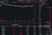 嫡女贵嫁军贸大消息！中航系先涨为敬，沈飞成交额跻身A股前十！国防军工ETF盘中摸高2.23%，交投激增逾7成
