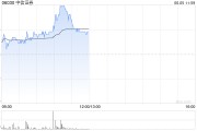 嫡女贵嫁中资券商股延续涨势 中信证券涨超4% 机构称行业持续展现自身弹性