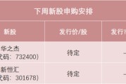 嫡女贵嫁下周，半导体细分龙头来了！