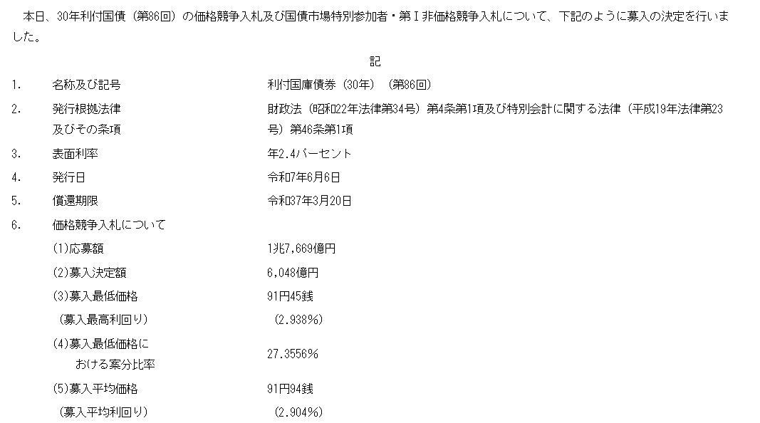 半个月来第三回！日(🕞)本长债标售又遇冷 瑞银：实在不行就别发了