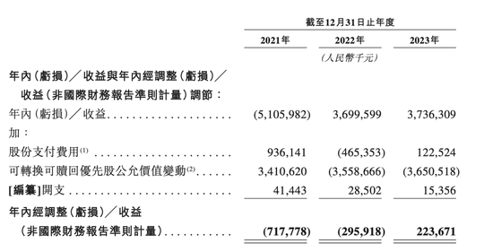 折价(🌰)“卖身”腾讯音乐，喜马拉雅的最优解？