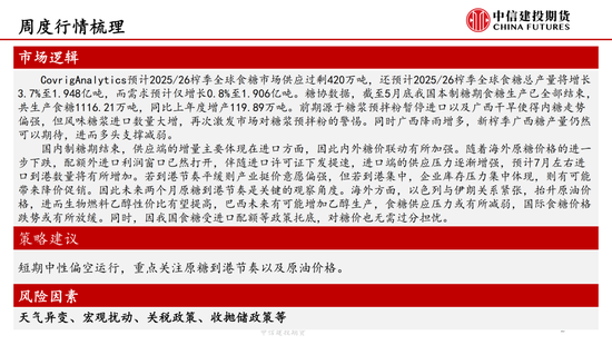 【白糖周报】中东局势紧张推涨油价 关(📐)注巴西制糖比